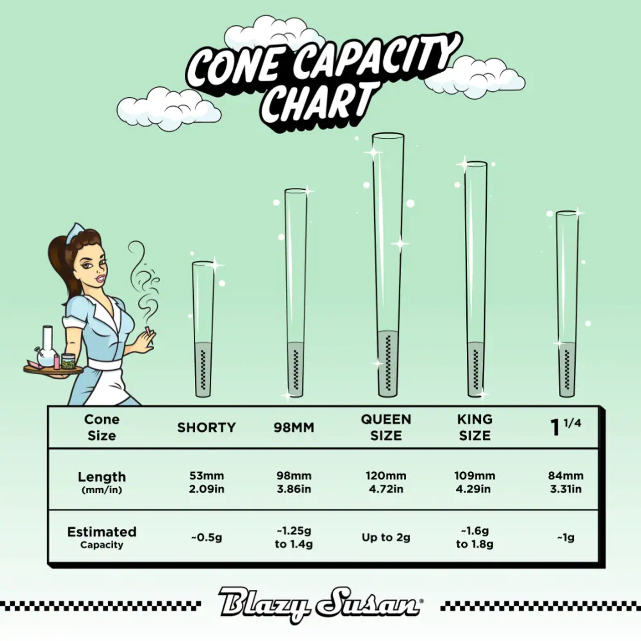 Blazy Susan - 50pk Green Cones Blazy Susan - 50pk Green Cones