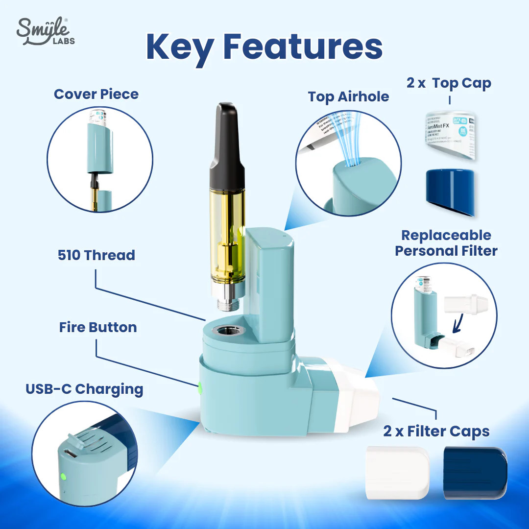 SMYLE Labs - Inhaler Variable Voltage 510 Thread Battery, Blue