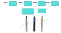 350 Mah Variable Voltage Battery + USB Charger  Assorted Colors - Retail Packaging