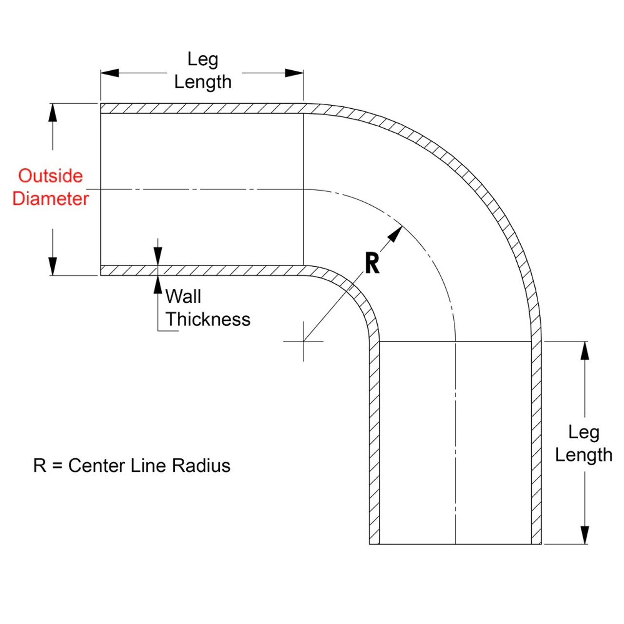 HPS 1" OD 90 Degree Bend 2.0" CLR 6061 Aluminum Elbow Pipe Tubing 16 Gauge, Mandrel Bent, Mill Finish HPS 1" OD 90 Degree Bend 2.0" CLR 6061 Aluminum Elbow Pipe Tubing 16 Gauge, Mandrel Bent, Mill Finish