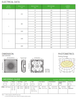 27, 40 and 60  watt LED Canopy-Sealed die-casting profile for indoor and outdoor applications