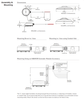 Wattstopper  HB350W  Wet Location Infrared Occupancy Sensor