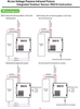 Bi-Level Line Voltage Passive Infrared Fixture Integrated Outdoor Sensor