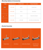 LED Linear Industrial Highbay Light