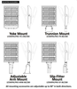 240 and 280 Watt LED Multi-Purpose Area Luminaire