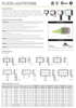 LED Multi-purpose Floodlight