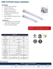 LED Tri-Proof Lensed Strip Light