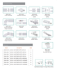 Ultra Thin LED Undercabinet Light