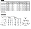 LED Slim Lensed Strip Light
