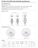 VE-BUS Area Light LED Retrofit Lamp