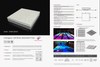 12.59" X 12.59" Intelligent LED Brick Light