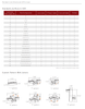 2.3" LED Linear Pendant Light