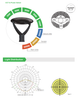 Round LED Adjustable Area Light