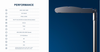 240, 400 and 600 Watt LED Tennis Court Light