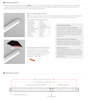 2.3" Surface Mount Linear LED 
