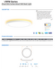 Round Slim Surface Mount With Back Light