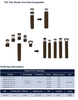 LED Versatile Bollard Light