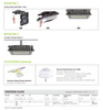 VCP08 Parking Garage Canopy Light
