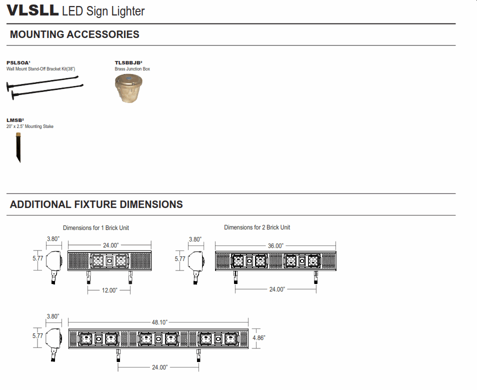 LED Sign Light