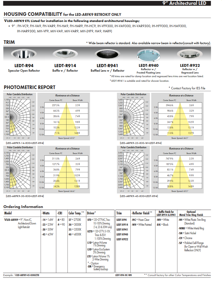 LED-ARFK9  120V~277V Non-IC 9“ 14W, 23W, 30W & 45W LED Retrofit-Kit