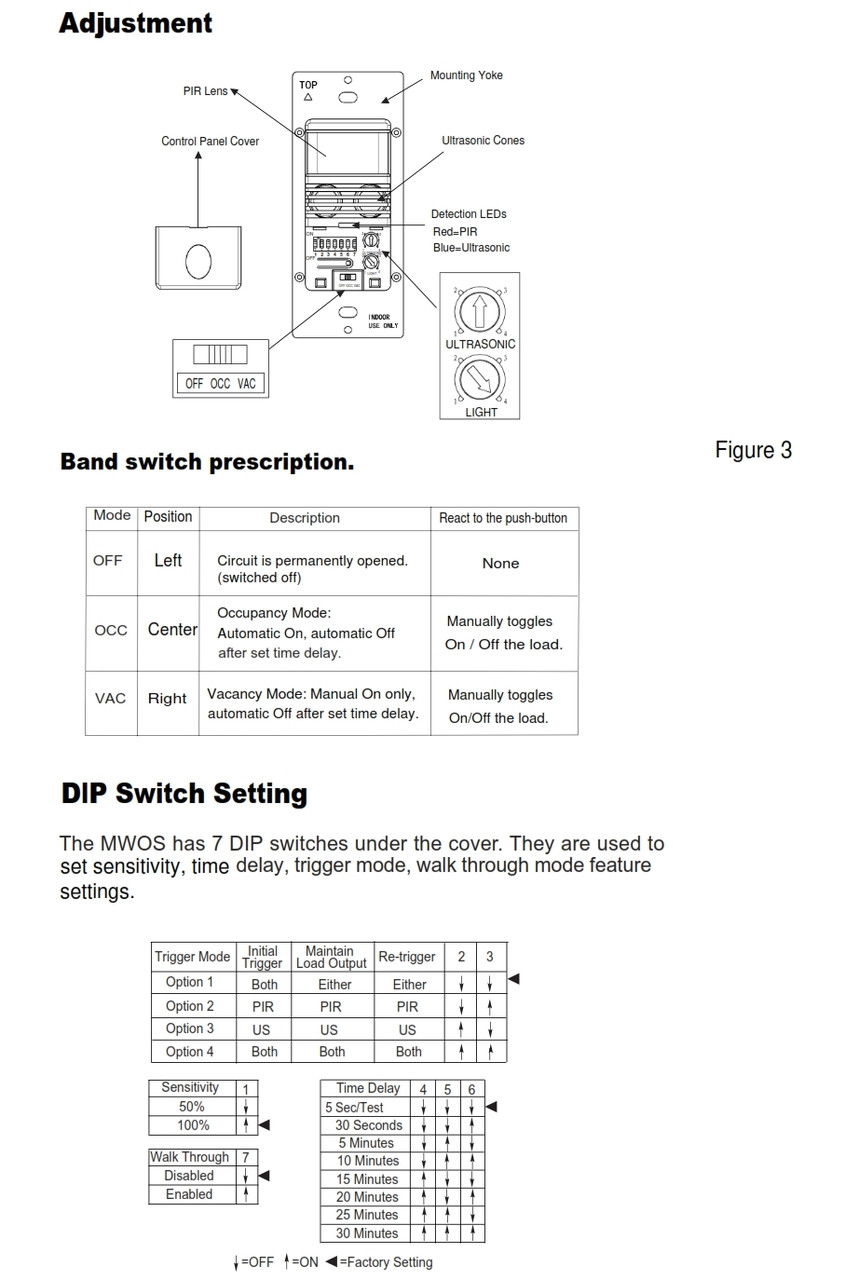 VMWOS-Multi-Tech (PIR/Ultrasonic) Wall Sensor Switch The VMWOS is a Commercial Grade 800W Multi-Technology PIR & Ultrasonic Sensor Switch that giving the maximum sensitivity and accuracy for motion detection