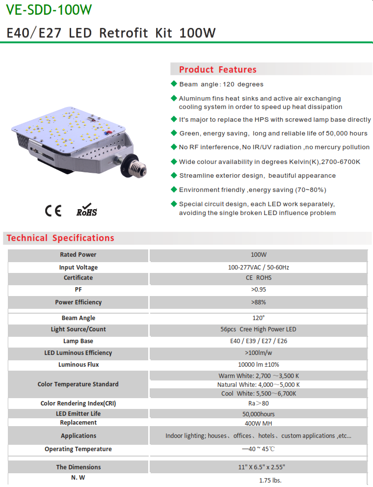 VE-SDD-up to 400w Equivalent L.E.D. Retrofit kit for Shoeboxes, Wallpacks, Highbays and more...