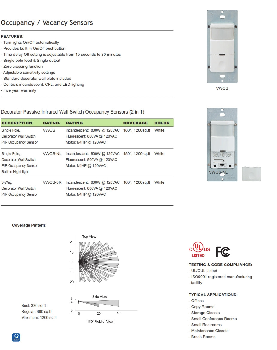 VWOS-Decorator Passive Infrared Wall Switch Occupancy Sensor