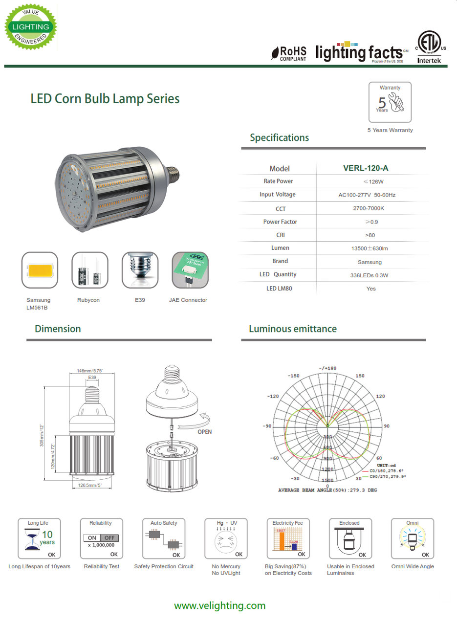 VERL-120W  120 Watt LED Retrofit Lamp equivalent to 400w Metal Halide Lamp