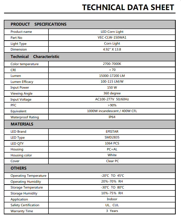 VEC-CLW-150WA1   150 Watt LED Retrofit Lamp equivalent to 600w Metal Halide