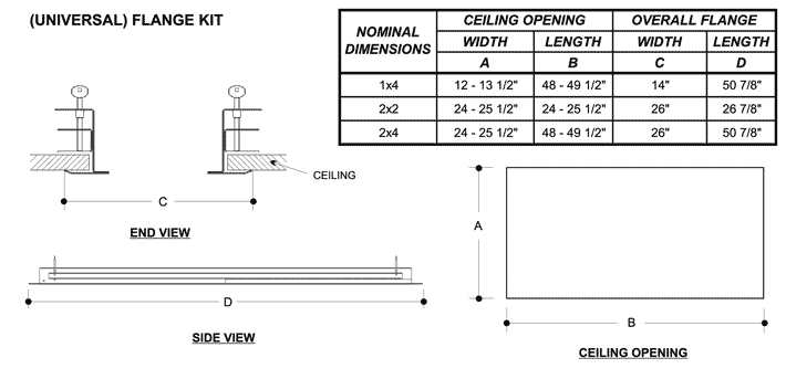 Flange Kits for Recessed Troffers (Specification Grade)