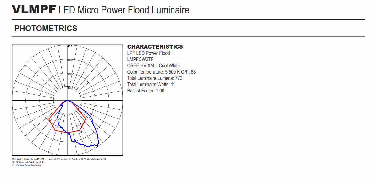 VLMPF   The high performance luminaire is designed for applications where long life, low maintenance, and consistent color rendering is required. Various beam spreads allow for a customized finish to any property
