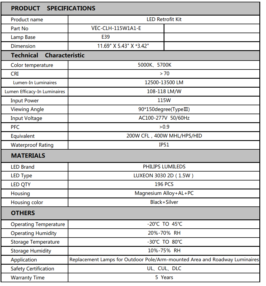VEC-CLH-115W1A1Y  115 Watt to Replace 400 Watt Metal Halide in Street Lighting and Wallpacks