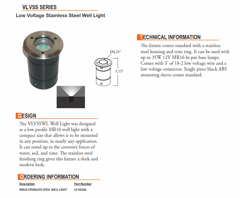 Low Voltage LED Well Light