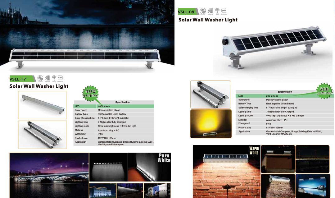 Solar Wall Washer LED (Signlight)