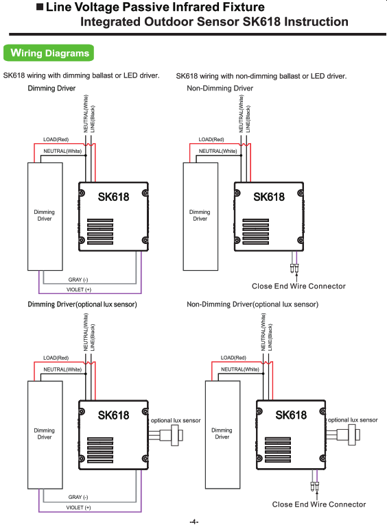 Bi-Level Line Voltage Passive Infrared Fixture Integrated Outdoor Sensor