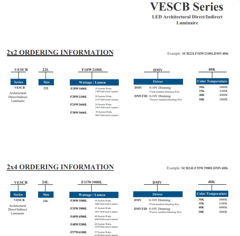 VECB   LED Architectural Direct/Indirect Recessed Fixture