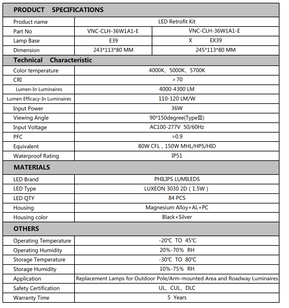 VEC-CLH-36W  LED Retrofit Lamp for Shoebox Fixtures
