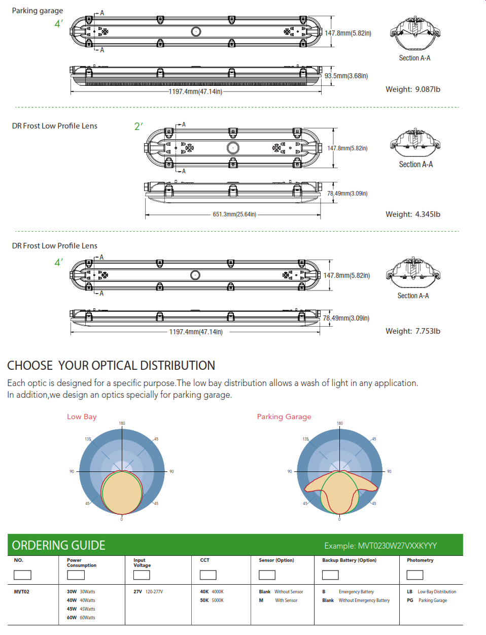L.E.D. Vaportite/Garage Lighter 