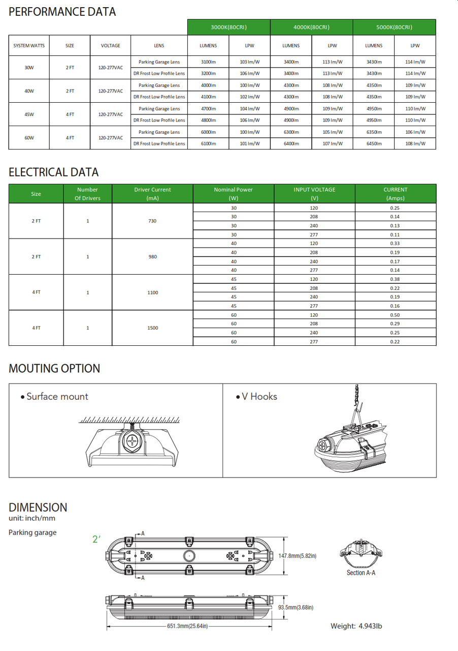 L.E.D. Vaportite/Garage Lighter 