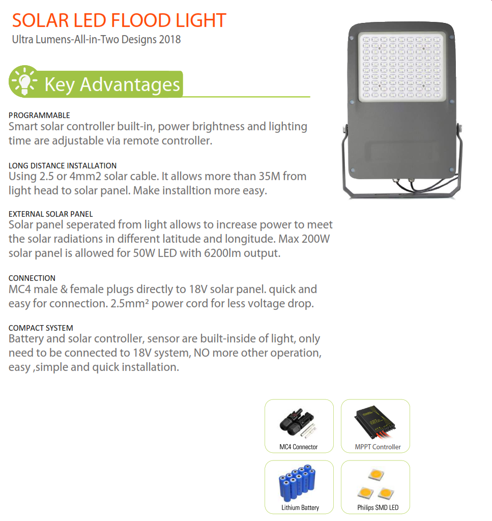 High Wattage Solar Flood Light