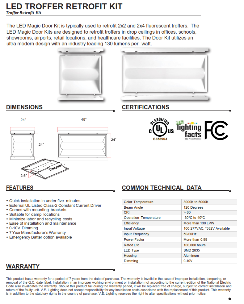 2X2 and 2x4 LED Recessed Center Lensed Troffer Retrofit Kit