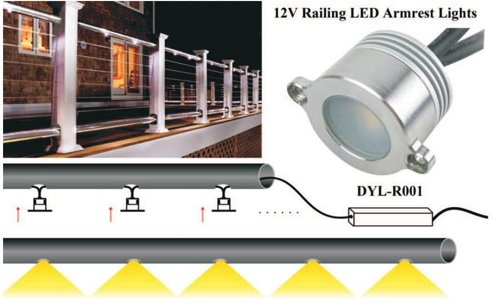 Handrail LED Retrofit Lighting