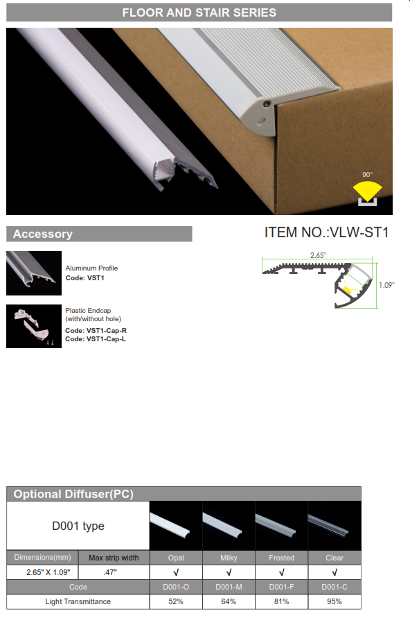 LED Floor and Step Light Series