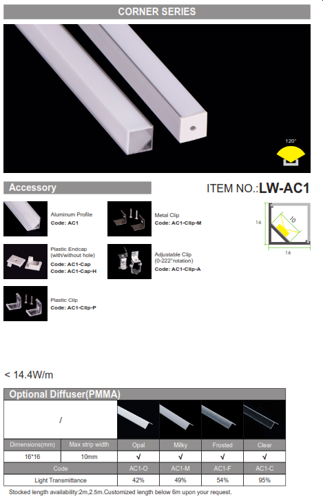 Corner Series Extrusion