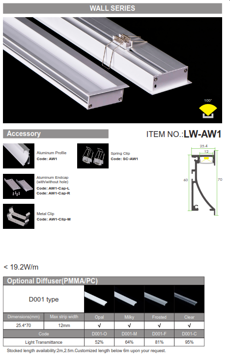 LW-AW1 Recessed Indirect
