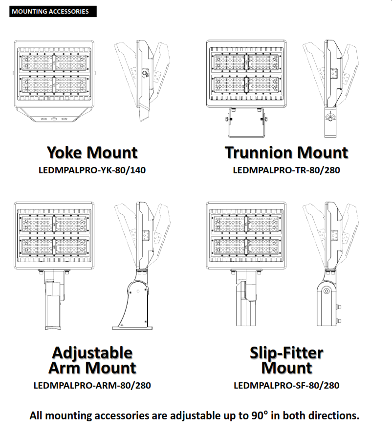 80, 100 and 140 Watt LED Multi-Purpose Area Luminaire