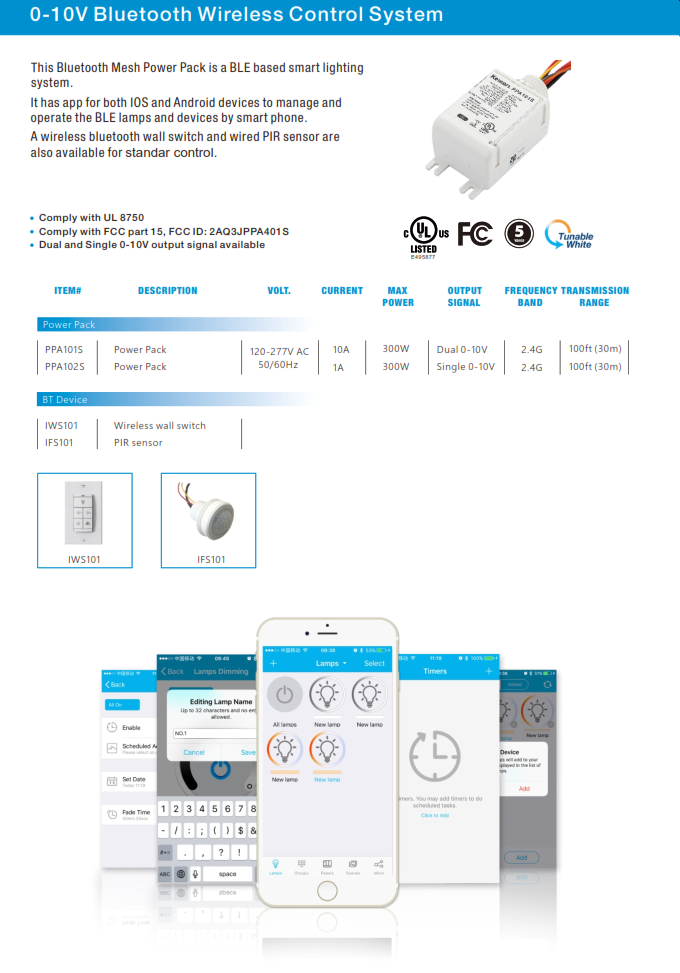 0-10 Volt Wireless Lighting Control System