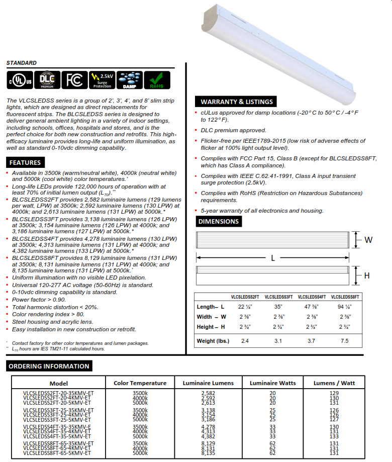 LED Slim Lensed Strip Light
