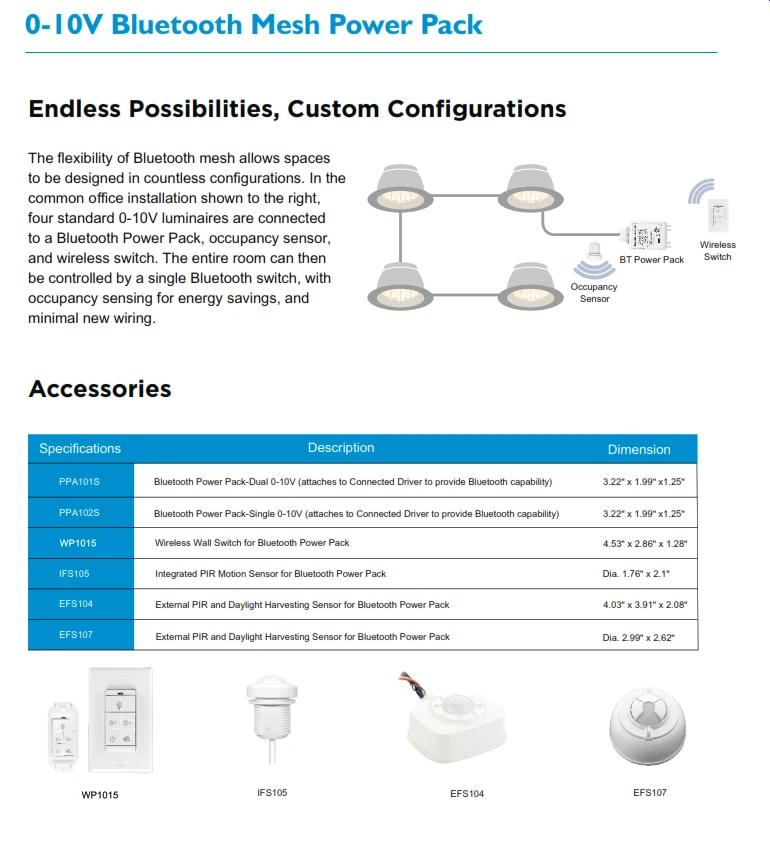 0-10V Bluetooth Wireless Controller for LED Fixtures