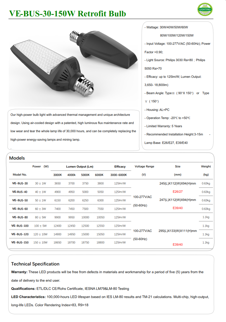 VE-BUS Area Light LED Retrofit Lamp